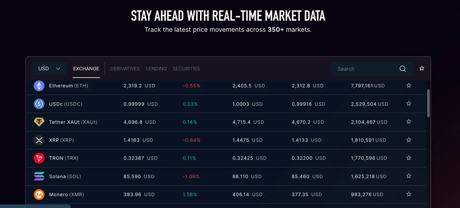 Project Overview — What LEO Token Is and How It Works