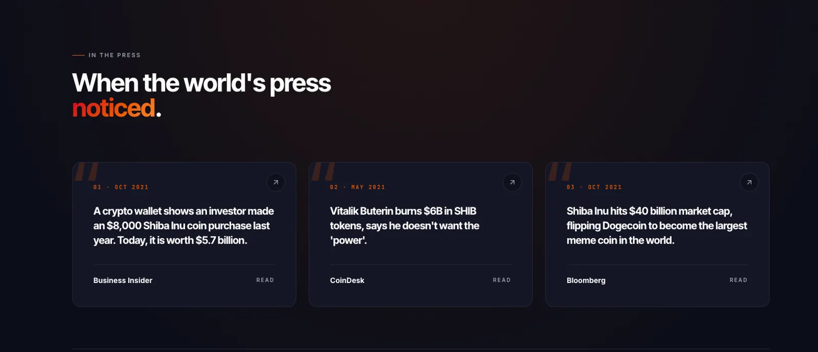 Project Overview — What Shiba Inu Is and How It Works