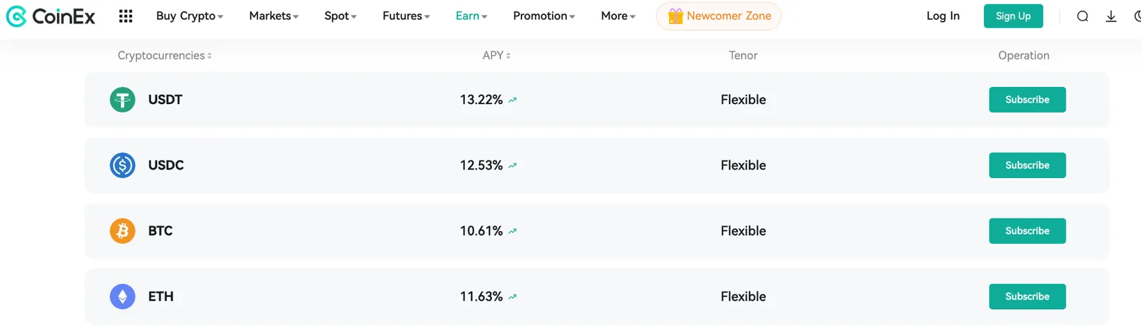 CoinEx Earn: Platform Overview and APY Structure
