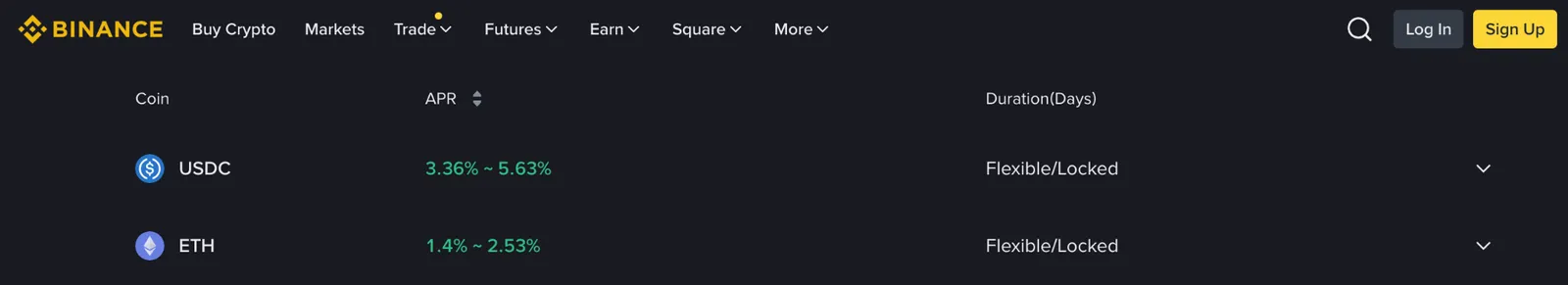 Binance Earn: Platform Overview and APY Structure