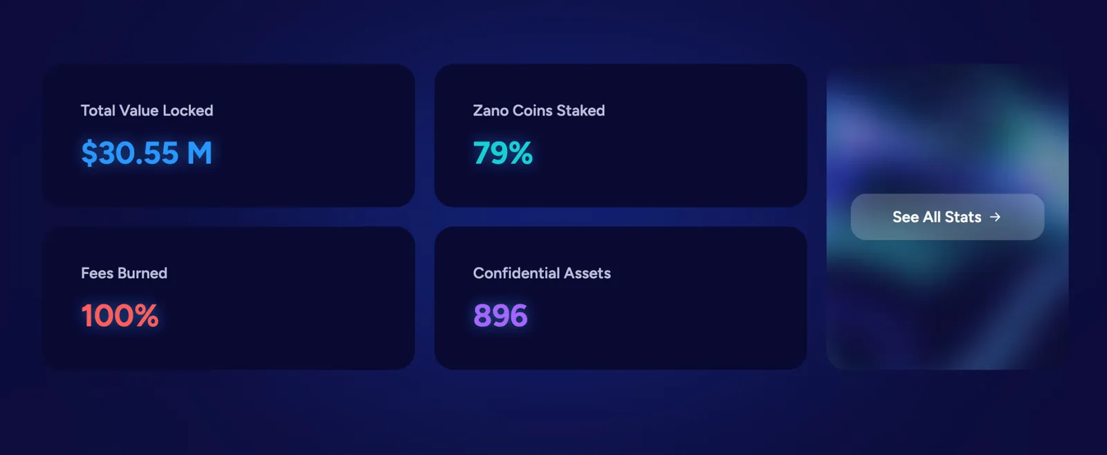 Project Overview — What Zano Is and How It Works