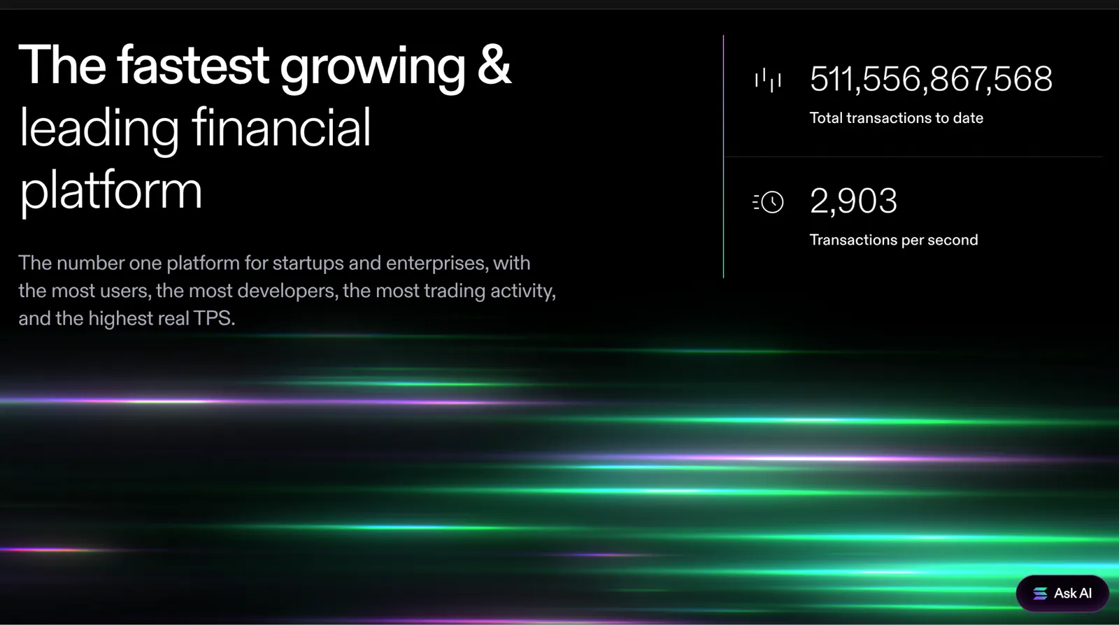 Tokenomics — What SOL Does