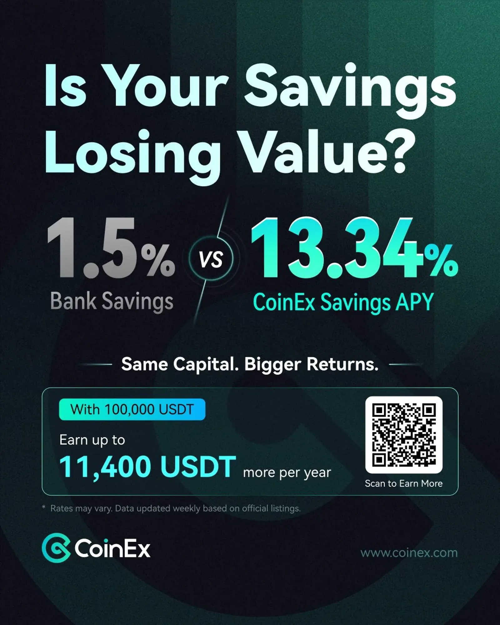 Ahorros en criptomonedas en 2026: CoinEx presenta opciones de ahorro con APY líder en la industria para ingresos pasivos