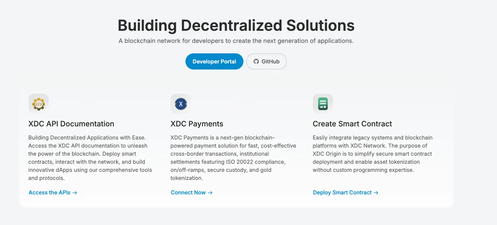 Project Categories