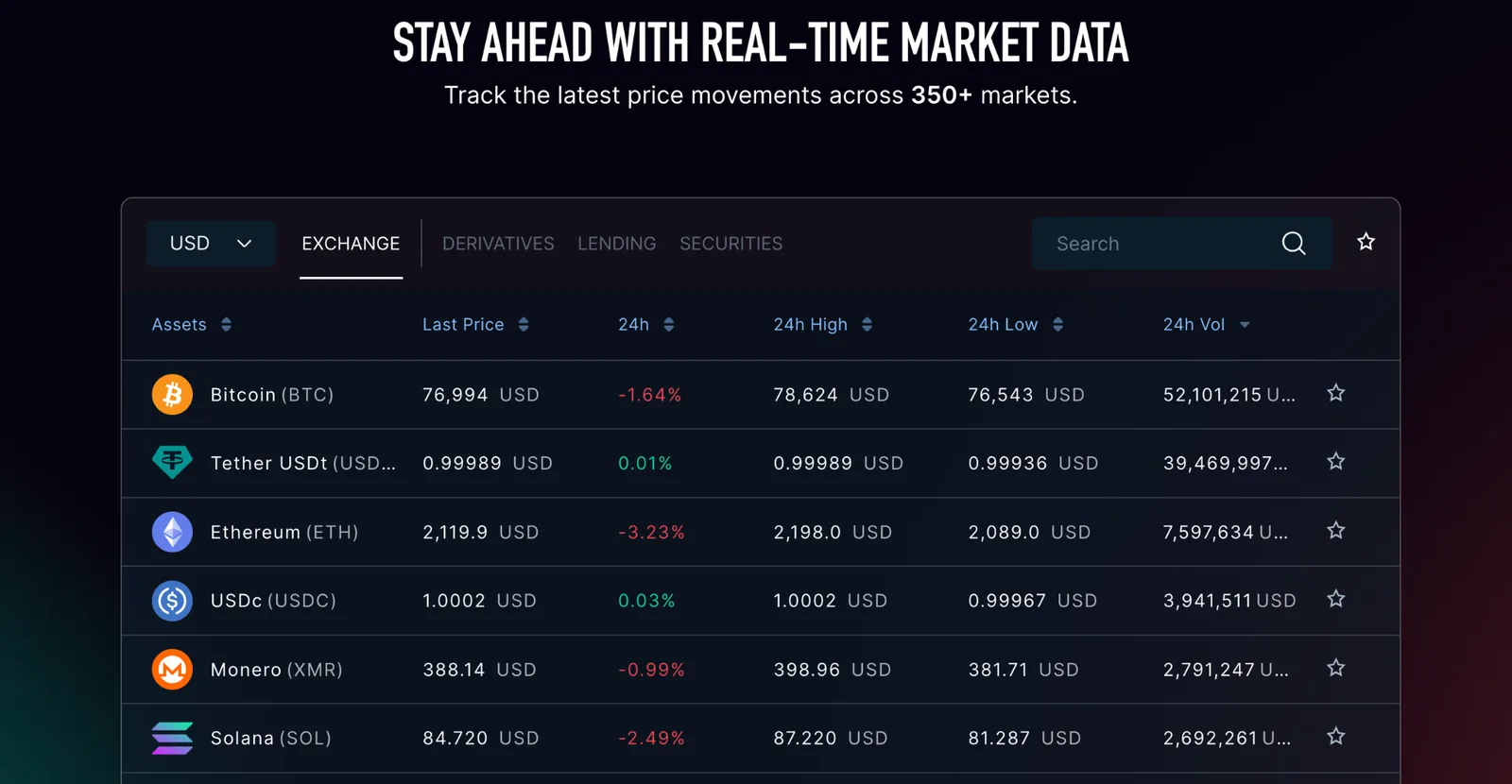 Project Overview — What LEO Token Is and How It Works