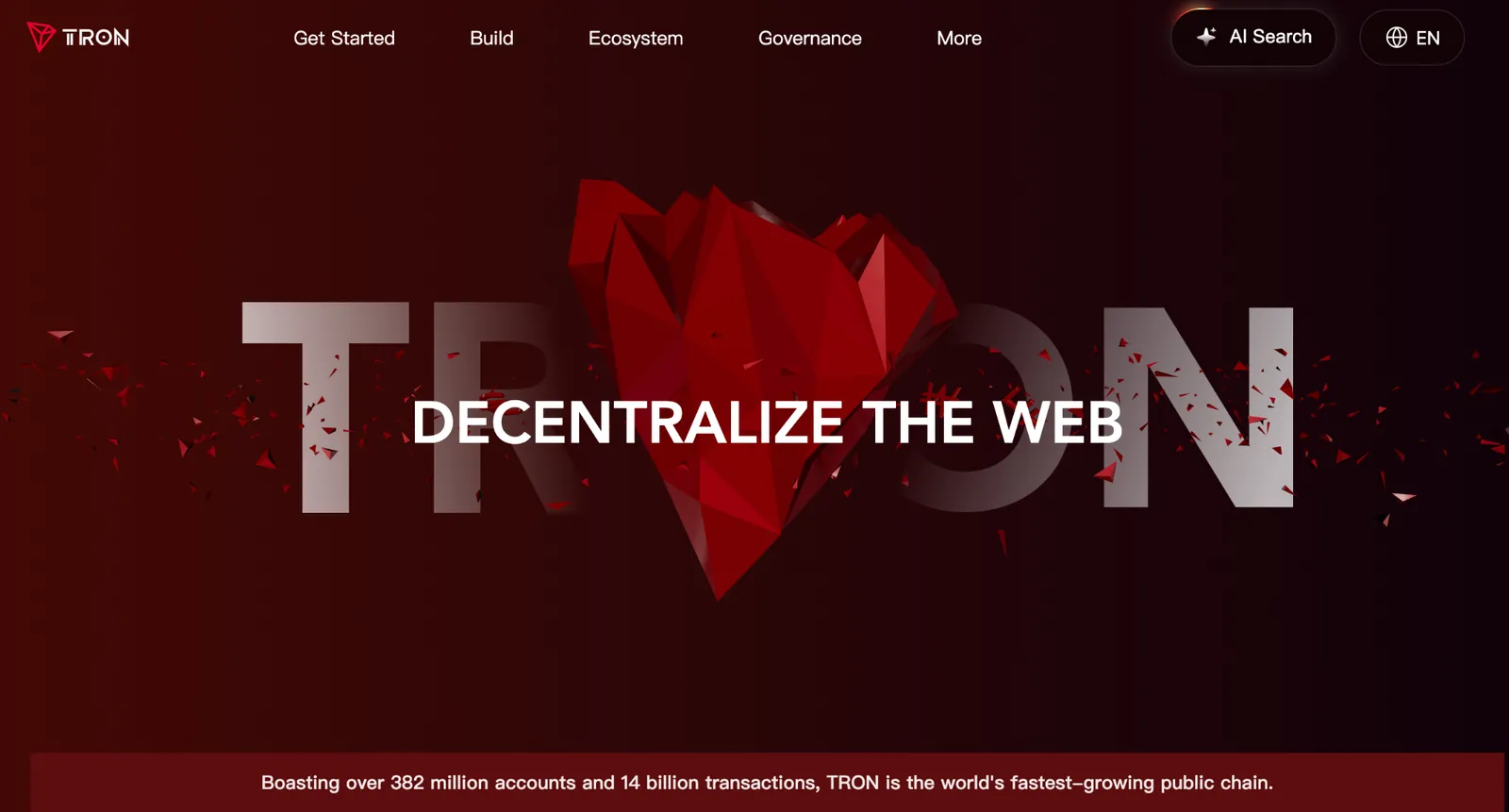 TRON (TRX) Price Prediction