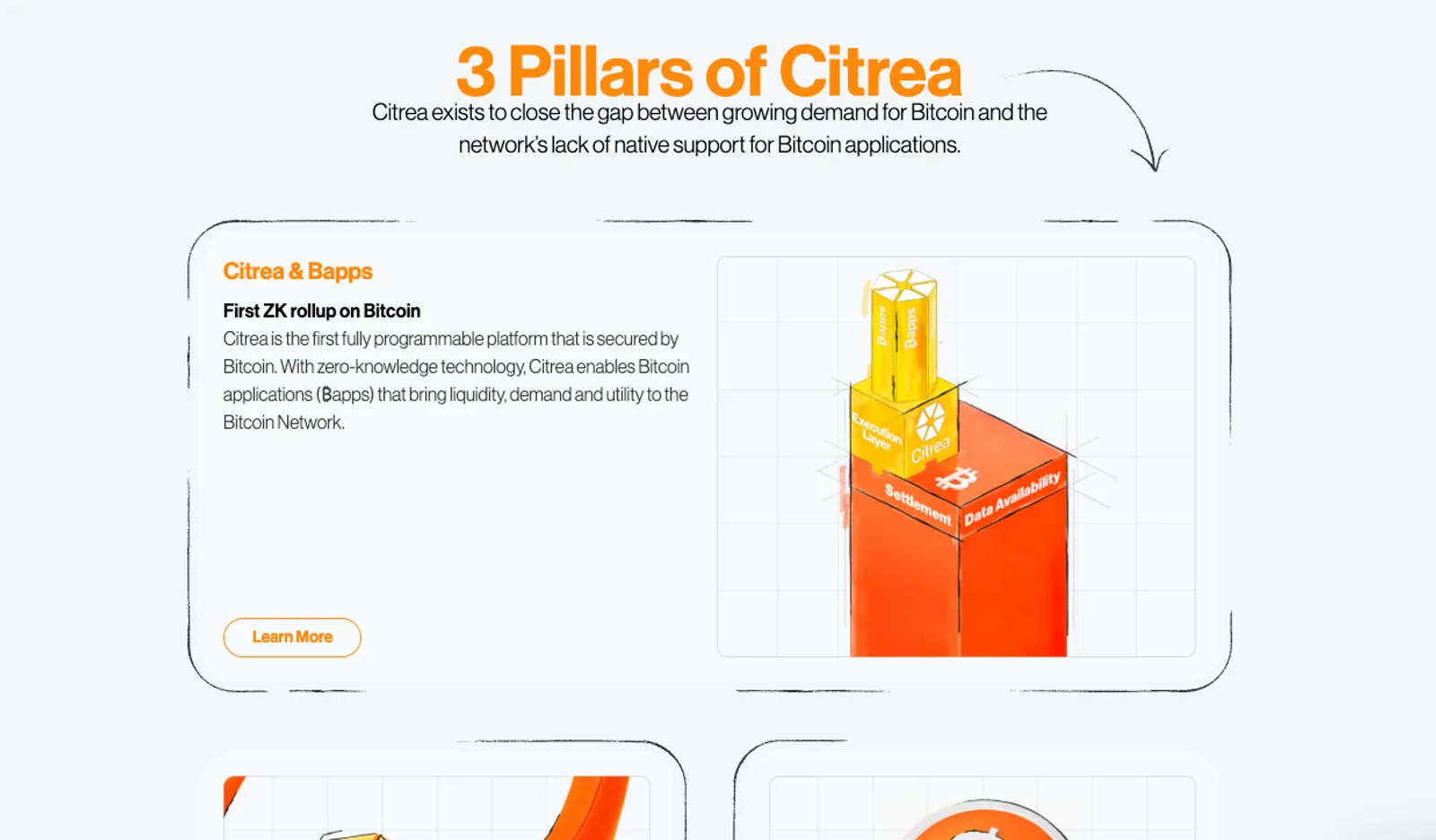 Project Categories