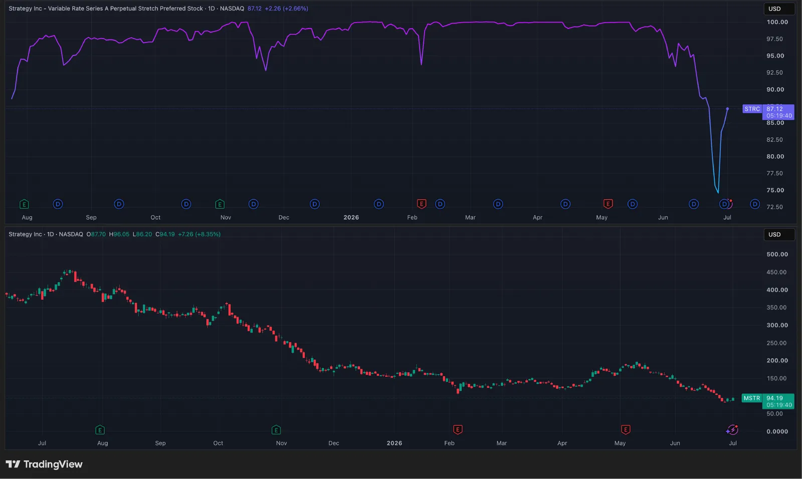 CoinEx Monthly: When the Dot Moves - image 6