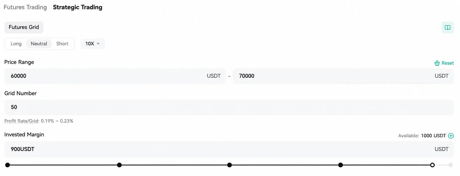 Exploring Futures Grid Trading with CoinEx