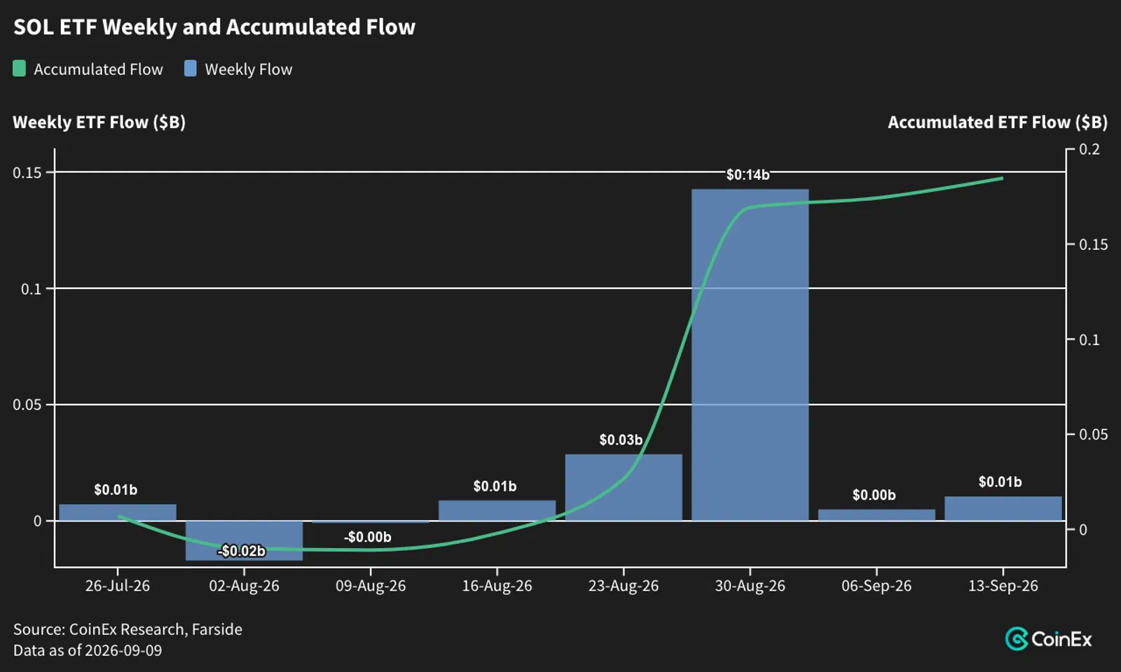$100 Oil, Priced-In Hike: Crypto Delevers Into CPI - image 8